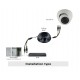 Camera de surveillance MD-200W Dome CCTV gris IR 24 LED - Couleur 420TVL