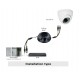 Dome CCTV Farb Überwachungskamera Indoor 420TVL 24 LED Nacht IR 3,6 mm
